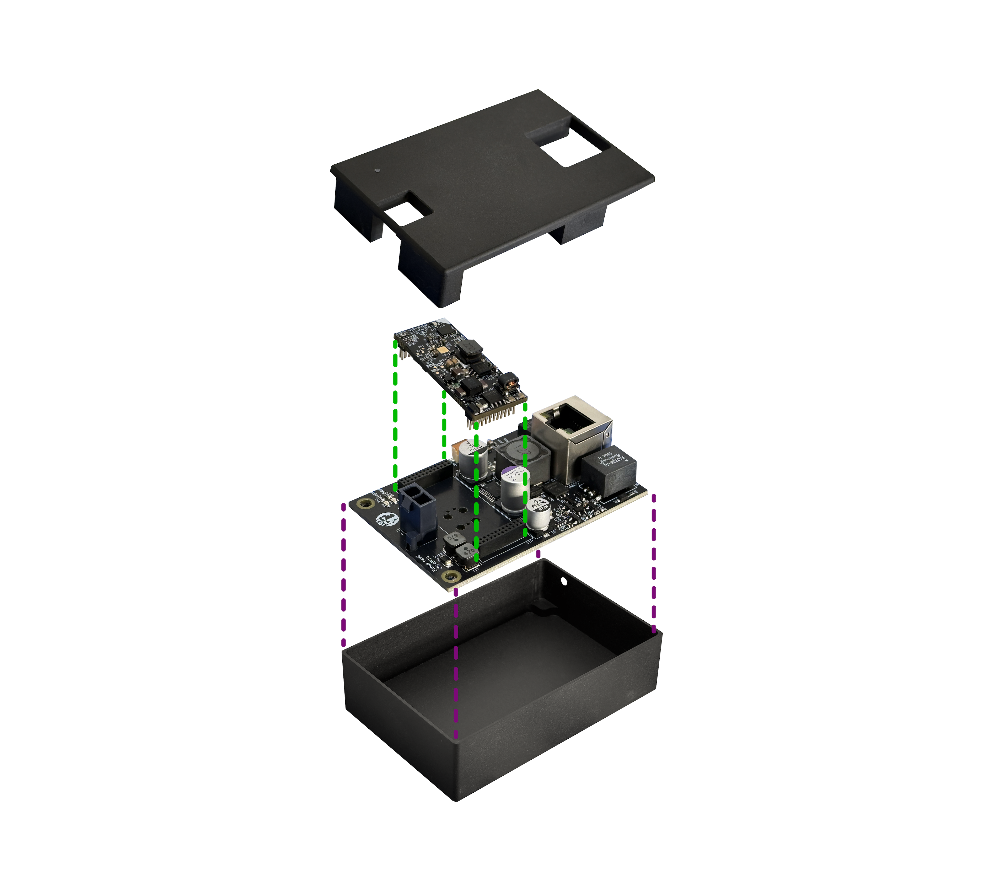 Fixture Development Kit